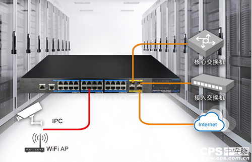 高清攝像頭 高清攝像頭